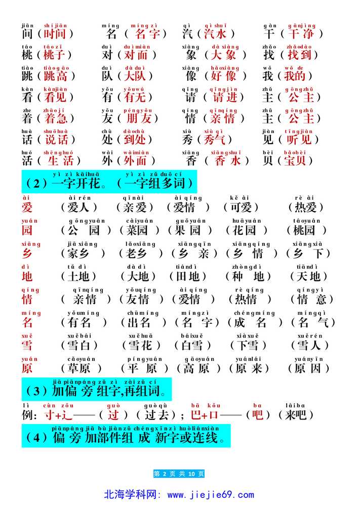 文档预览 第2页