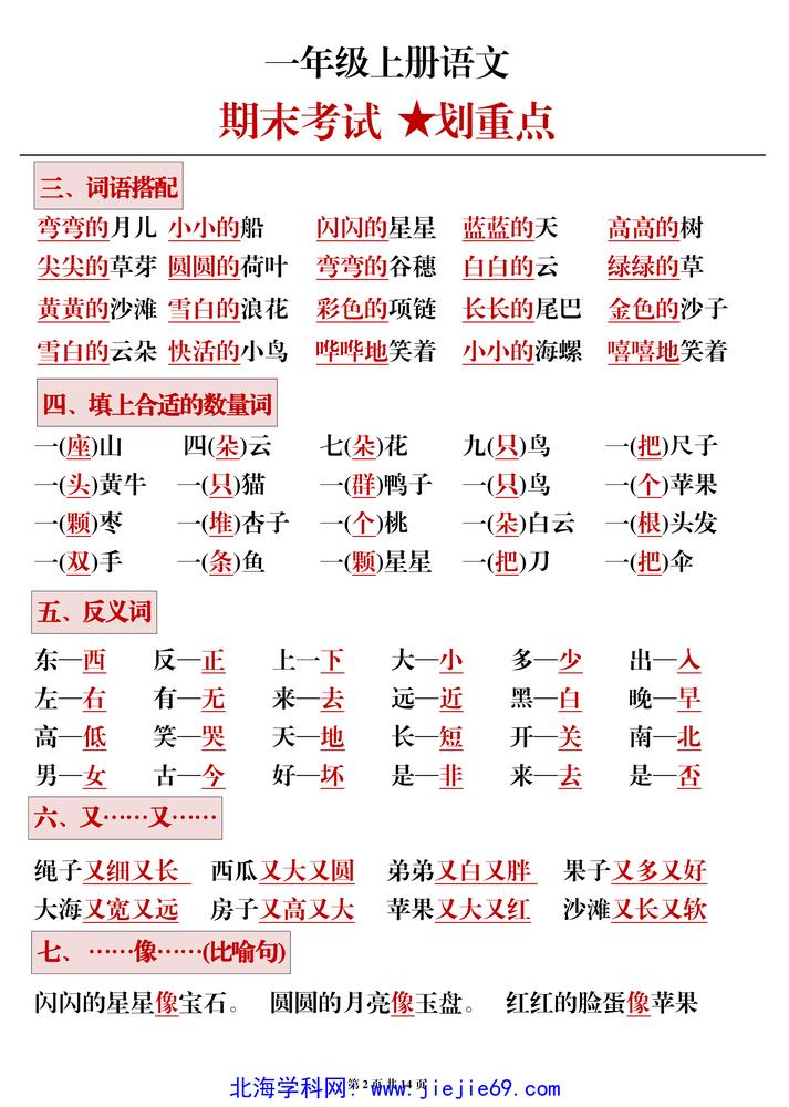 文档预览 第2页