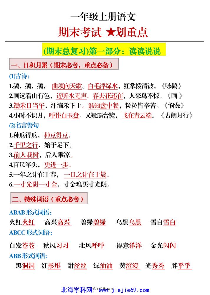 文档预览 第1页