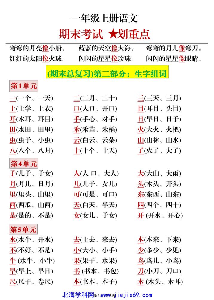 文档预览 第3页