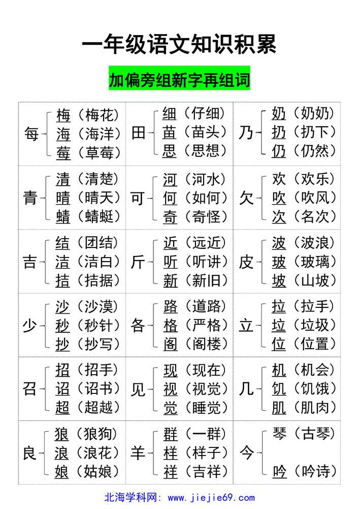 文档预览 第1页