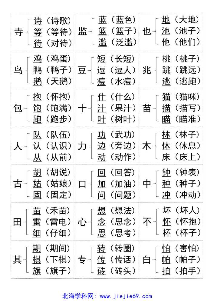 文档预览 第2页