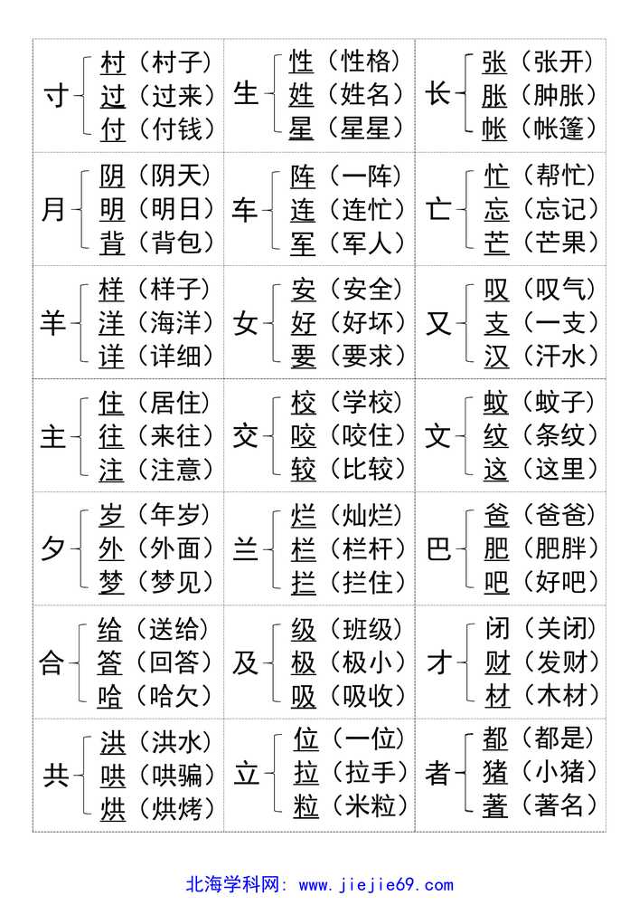 文档预览 第3页