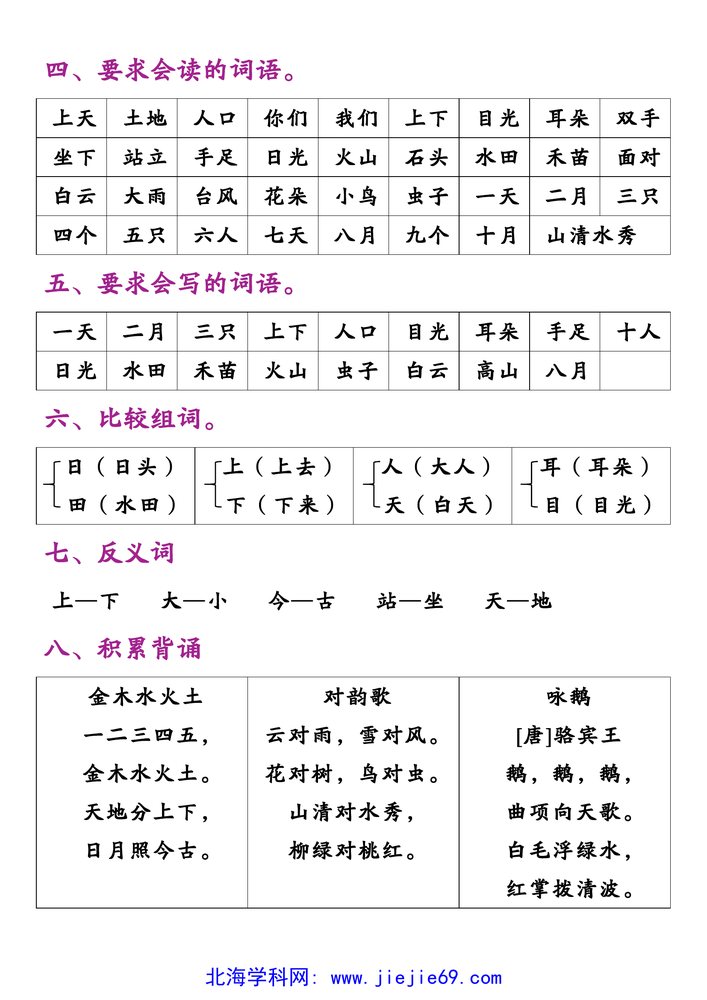 文档预览 第2页