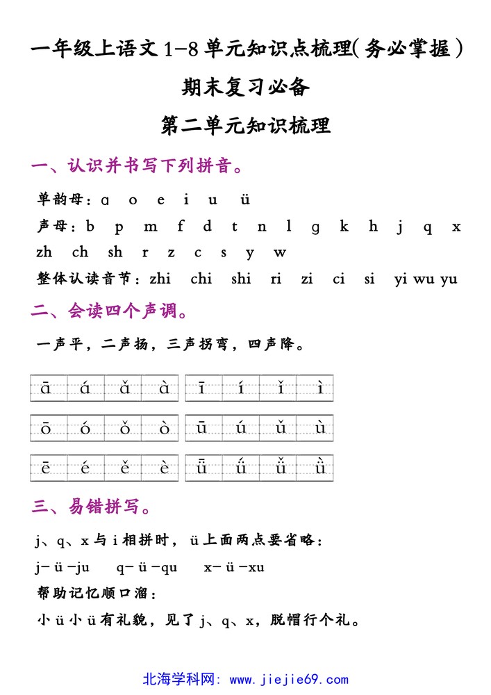 文档预览 第3页