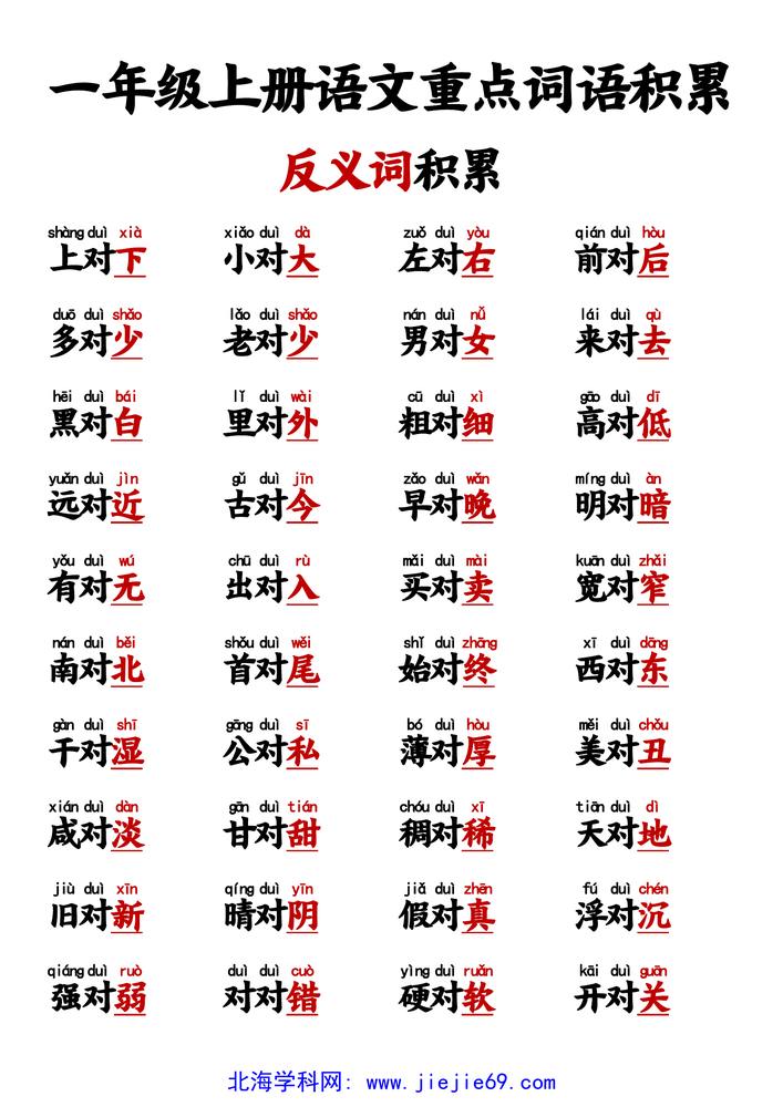文档预览 第1页