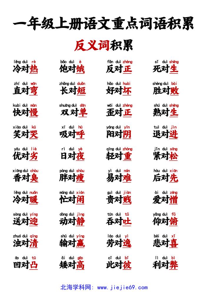 文档预览 第2页