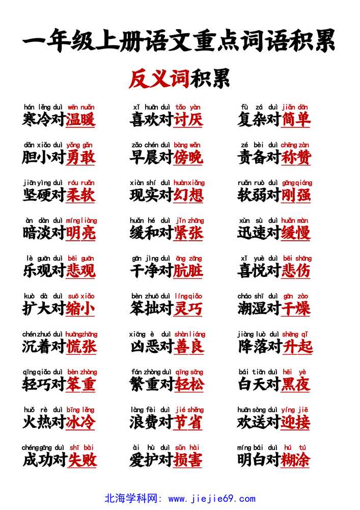 文档预览 第3页