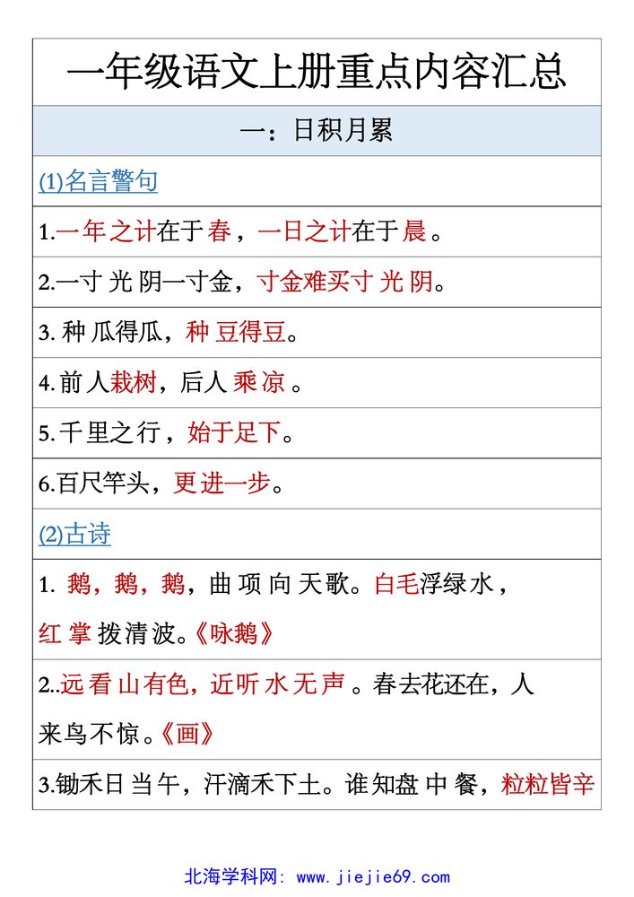 文档预览 第1页
