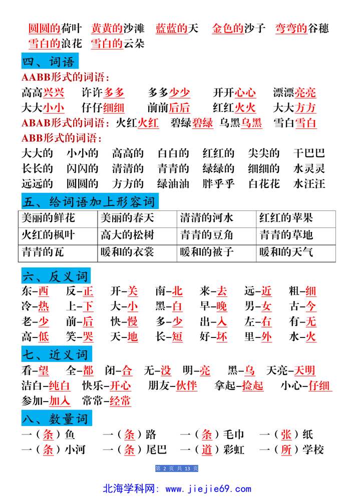 文档预览 第2页