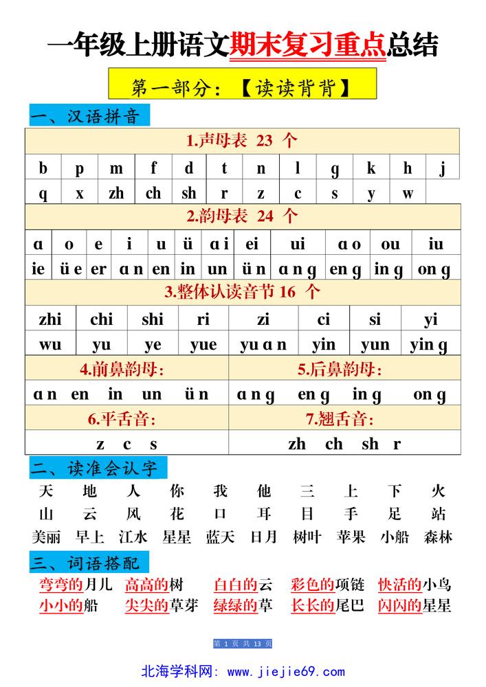 文档预览 第1页