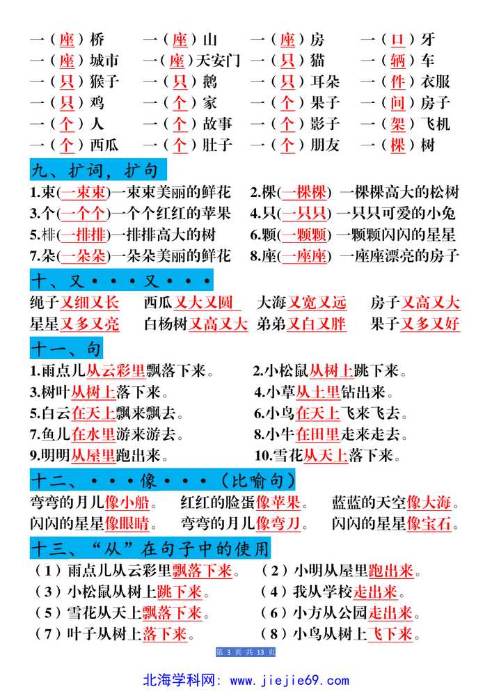 文档预览 第3页
