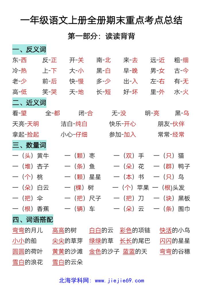 文档预览 第1页