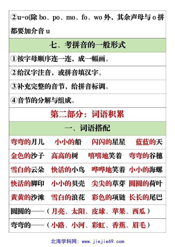 文档预览 第3页