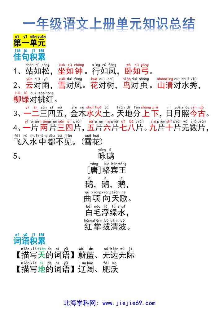 文档预览 第1页