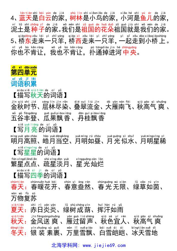 文档预览 第3页