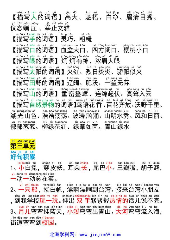 文档预览 第2页