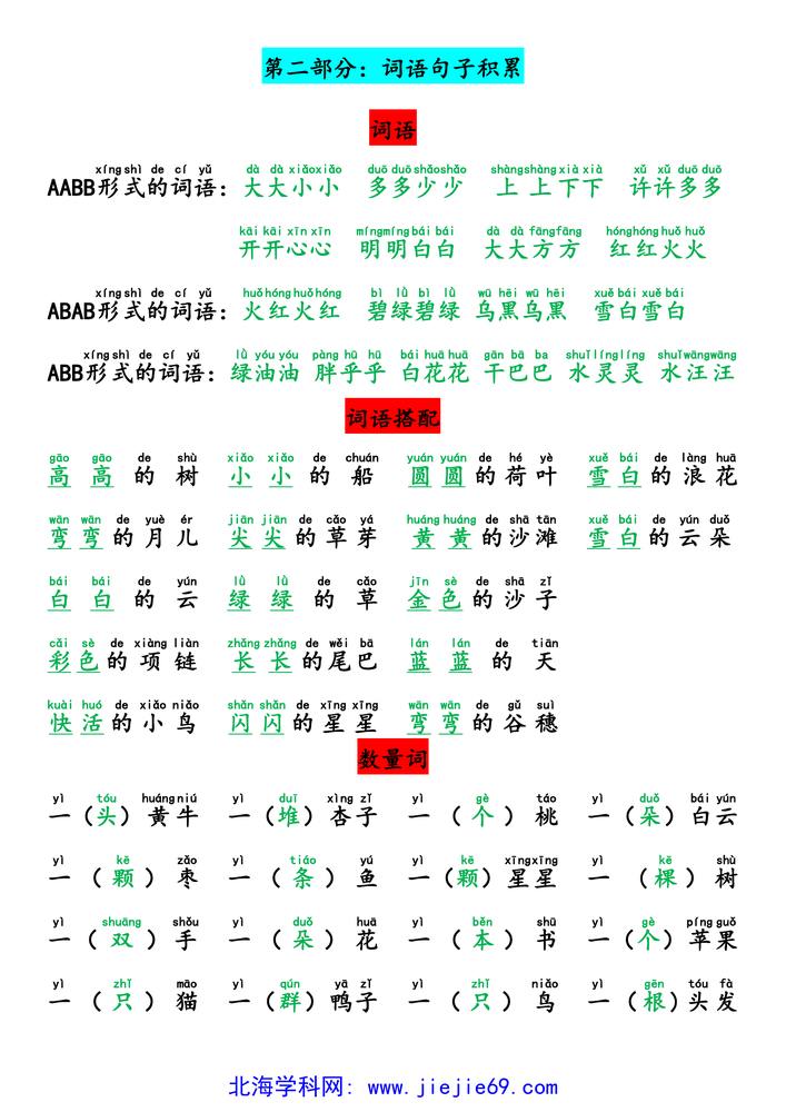 文档预览 第2页