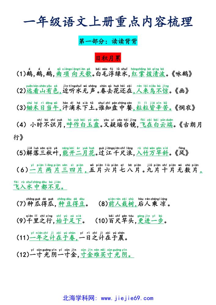 文档预览 第1页