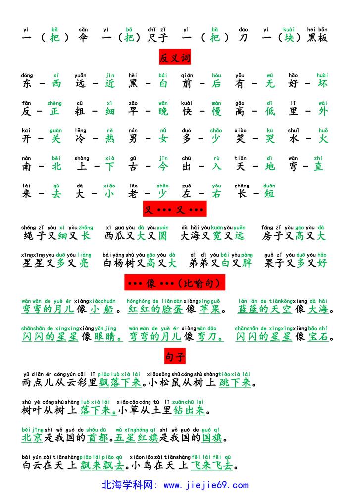 文档预览 第3页