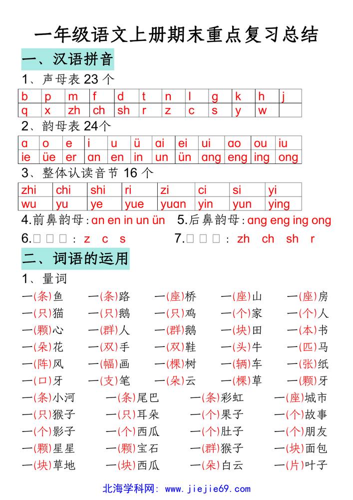 文档预览 第1页