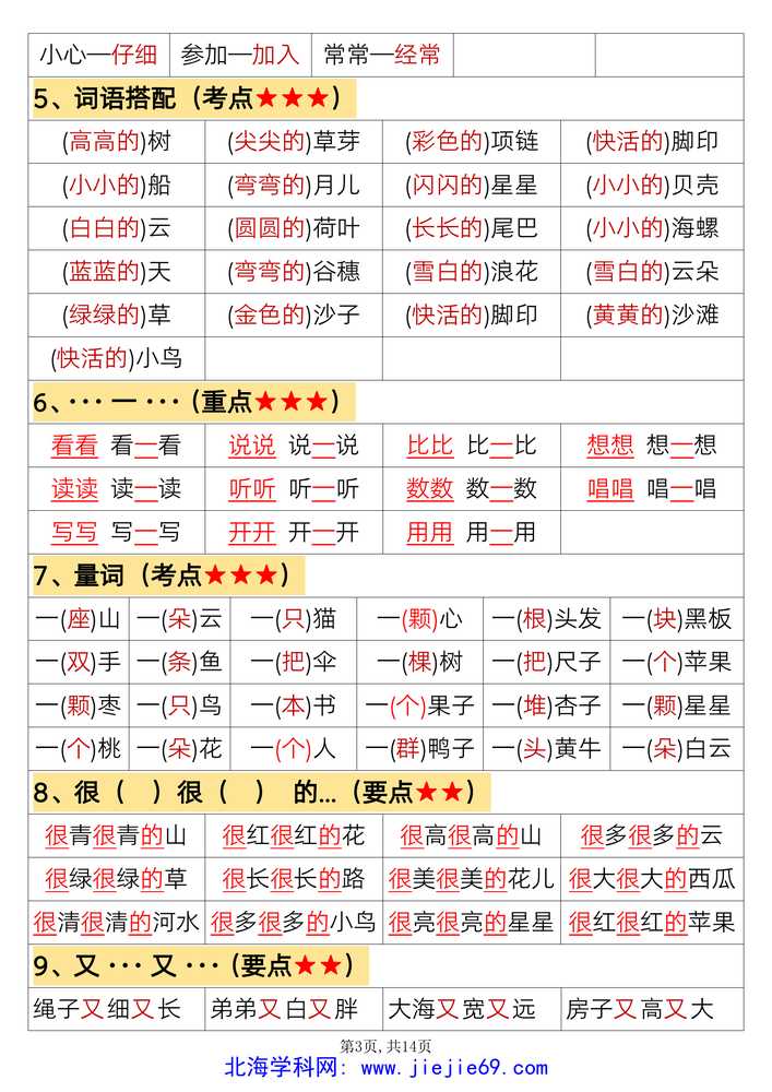 文档预览 第3页