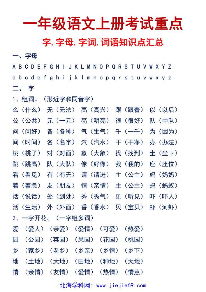 文档预览 第2页