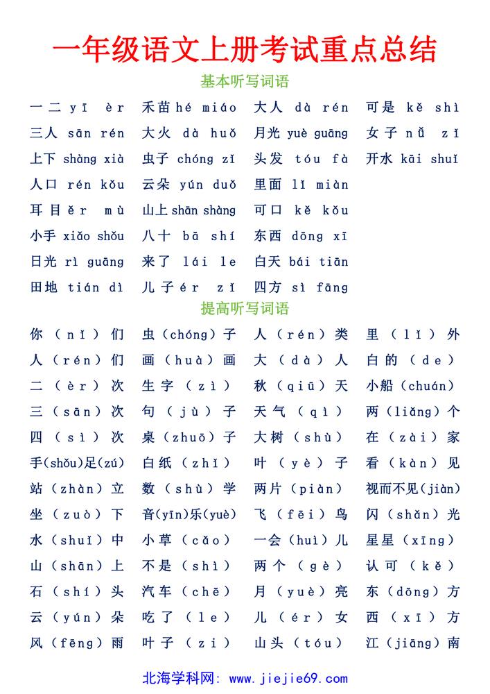 文档预览 第2页