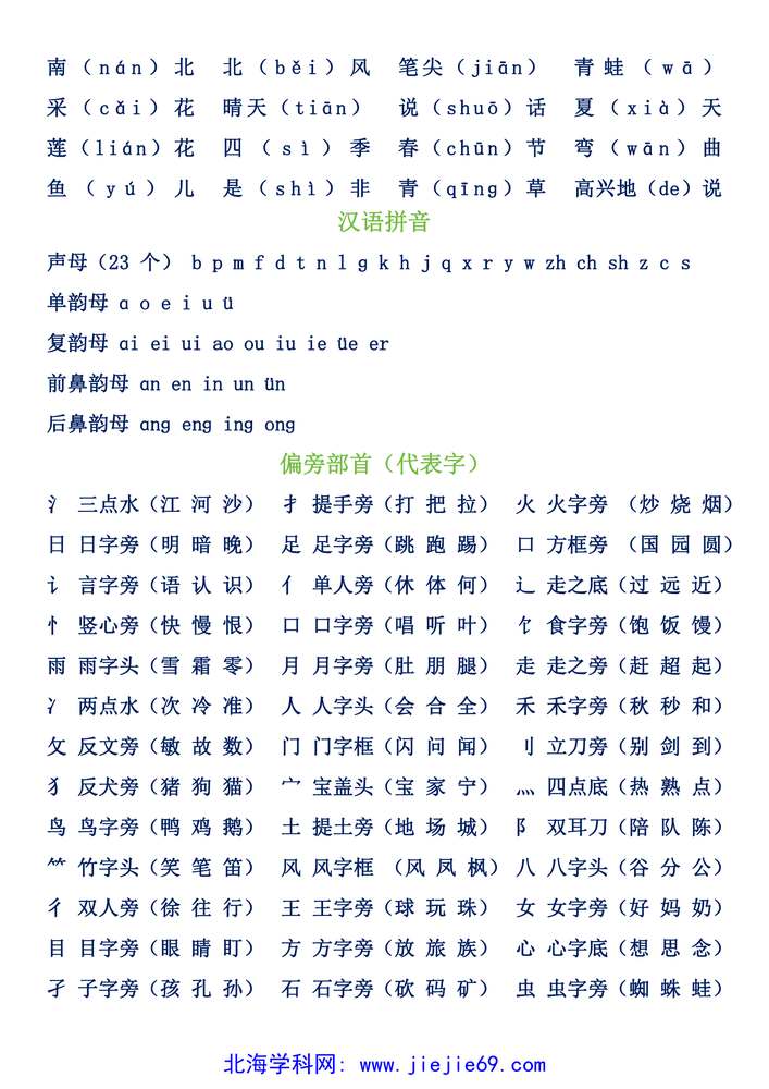 文档预览 第3页
