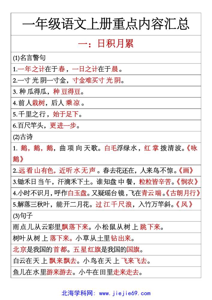 文档预览 第1页
