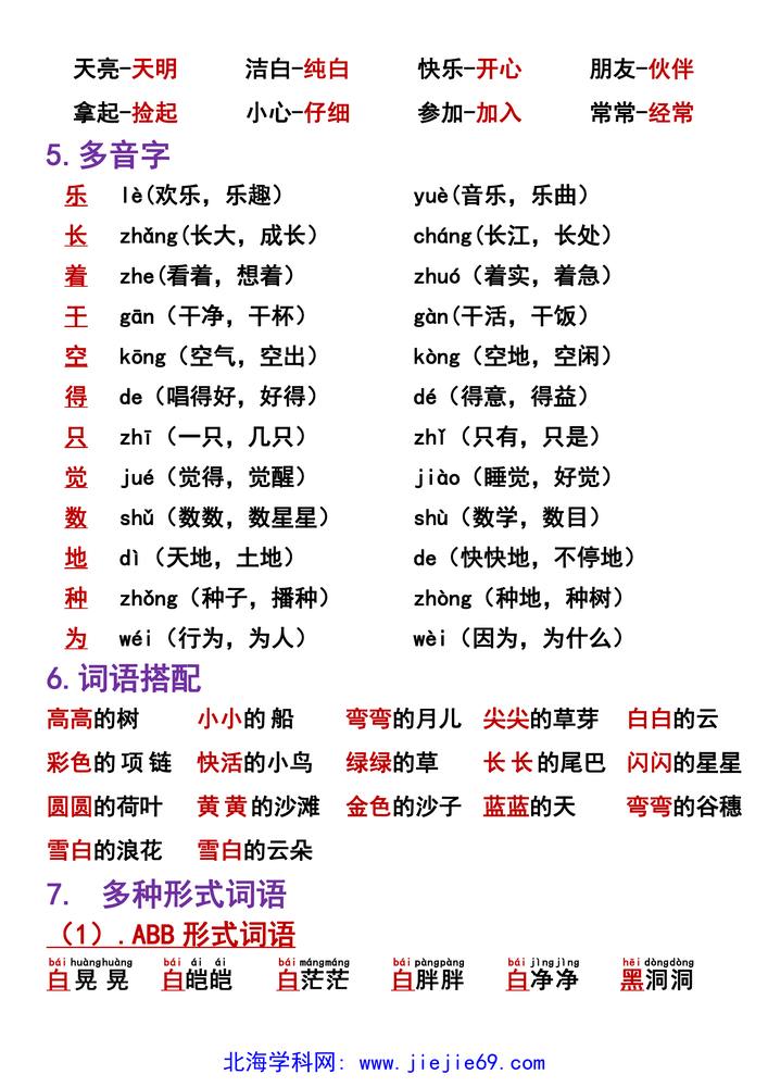 文档预览 第2页