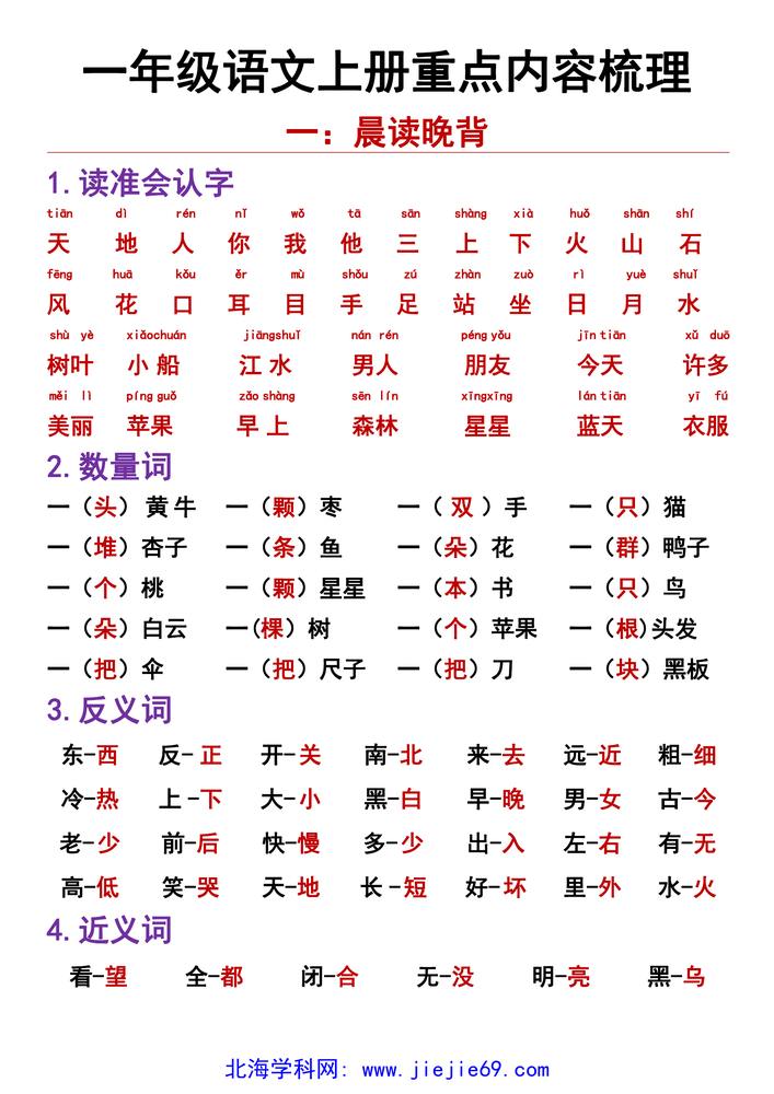 文档预览 第1页