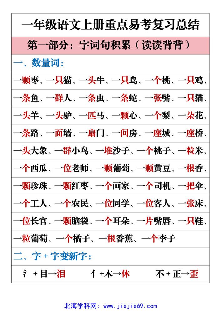 文档预览 第1页