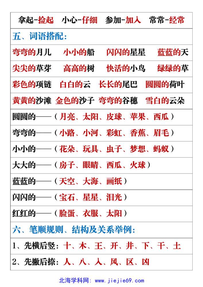 文档预览 第3页