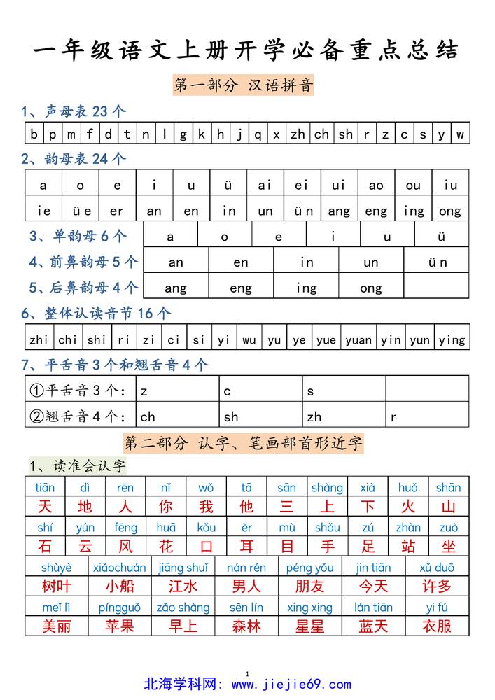 文档预览 第1页