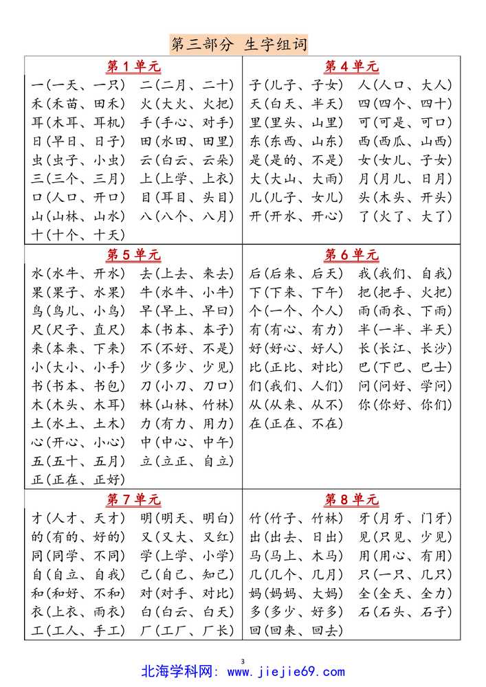 文档预览 第3页