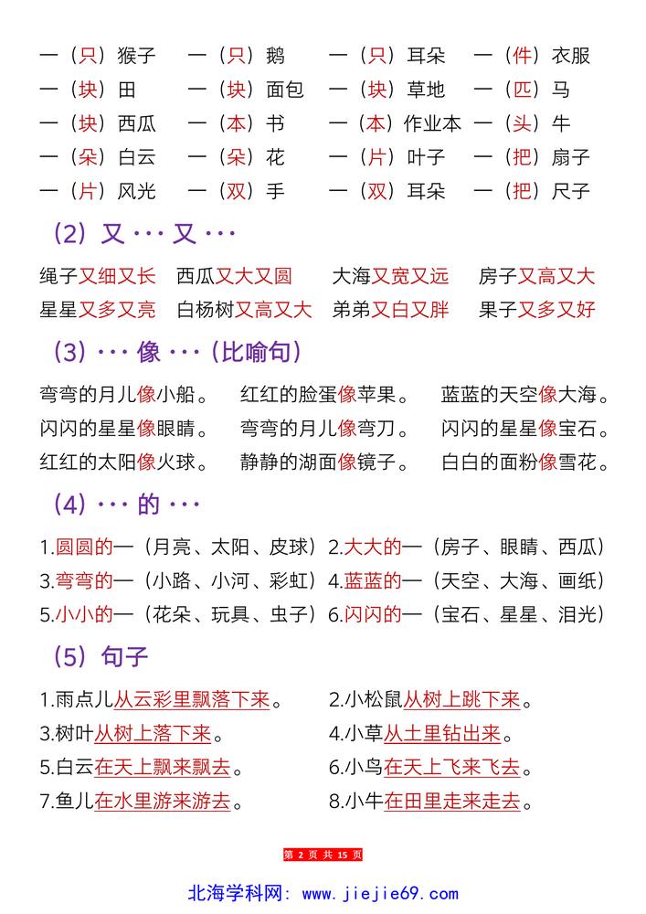 文档预览 第2页