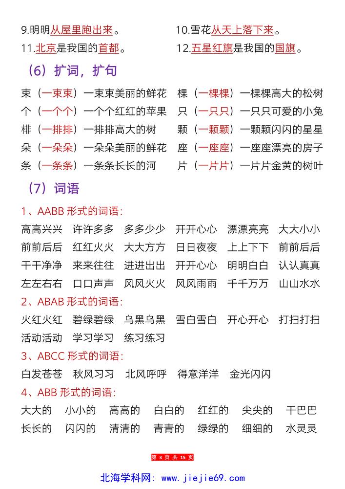 文档预览 第3页