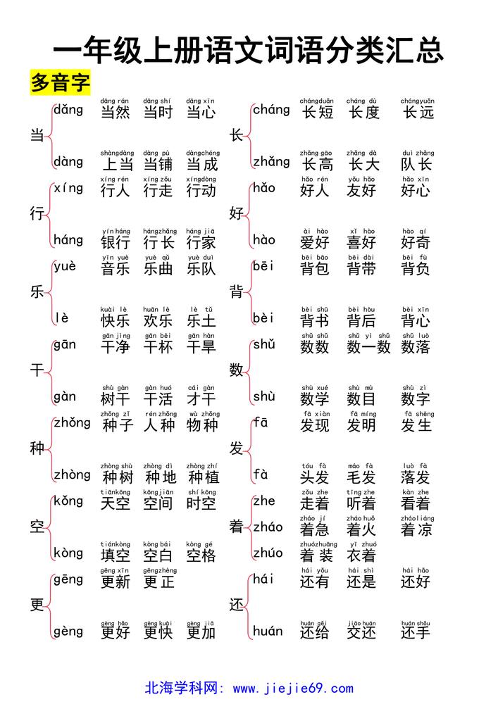 文档预览 第1页