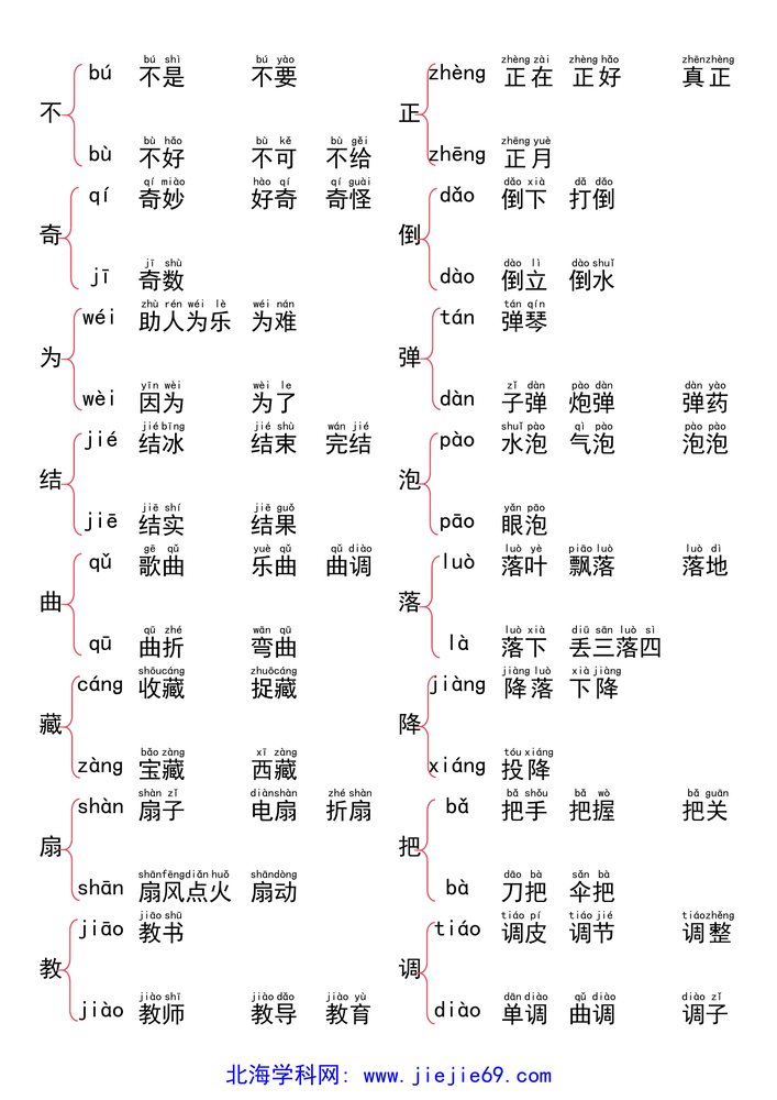 文档预览 第3页