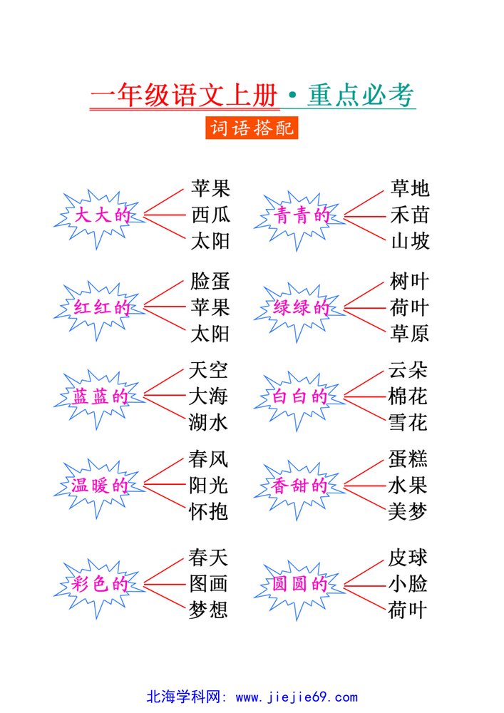 文档预览 第3页