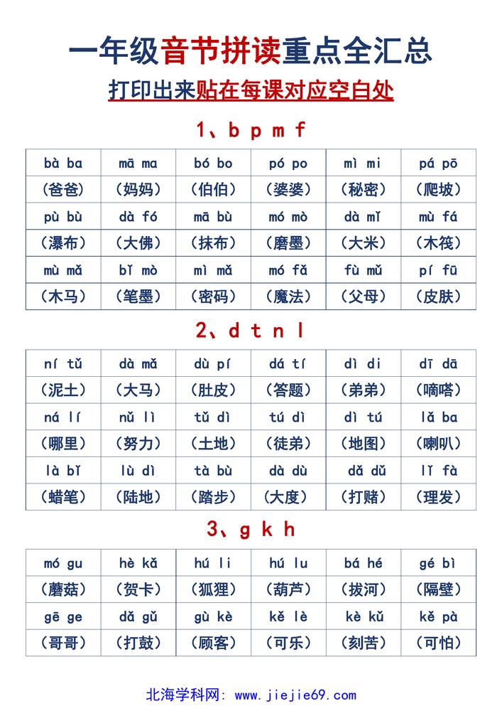 文档预览 第1页