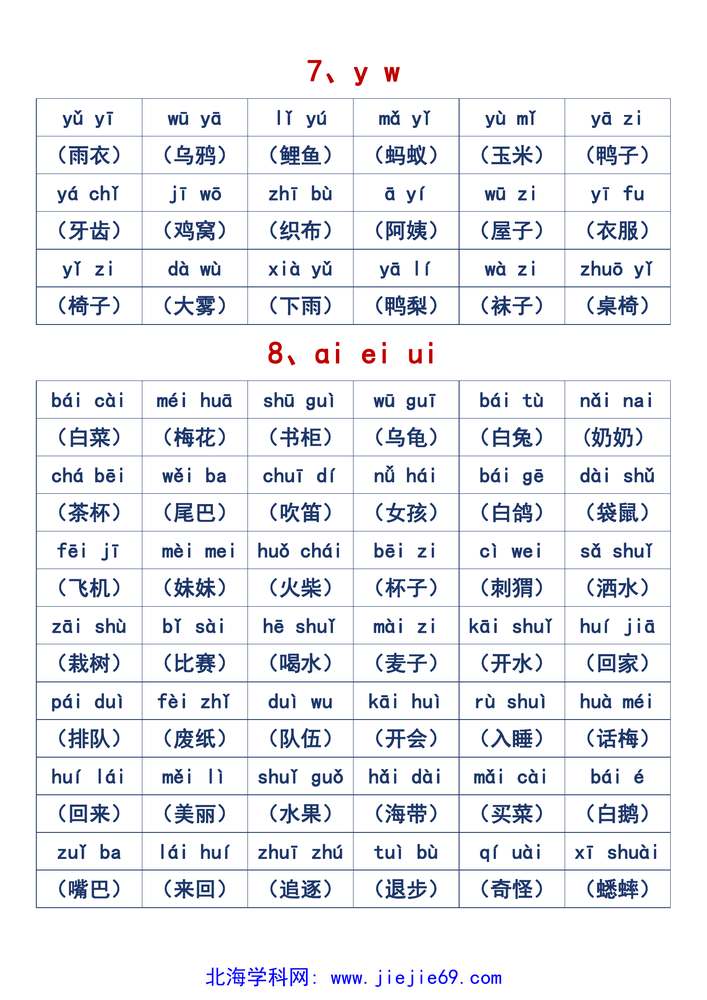 文档预览 第3页