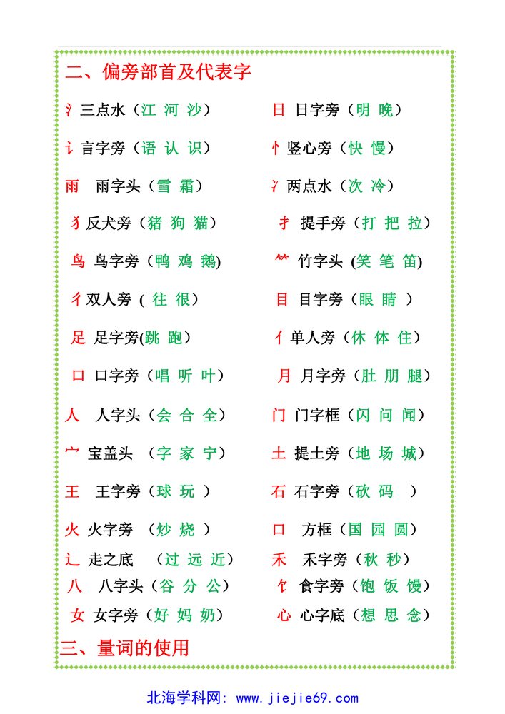 文档预览 第2页