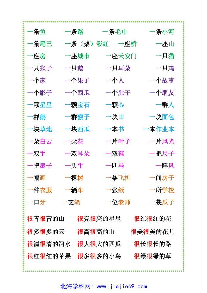 文档预览 第3页