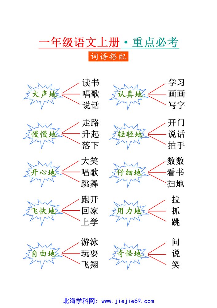 文档预览 第2页