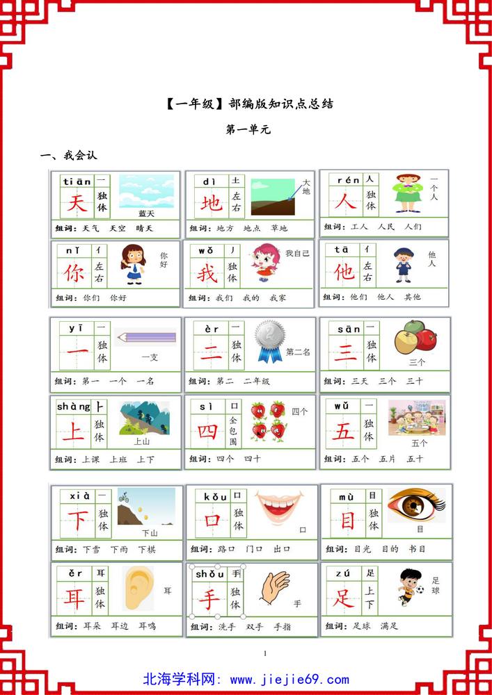文档预览 第1页