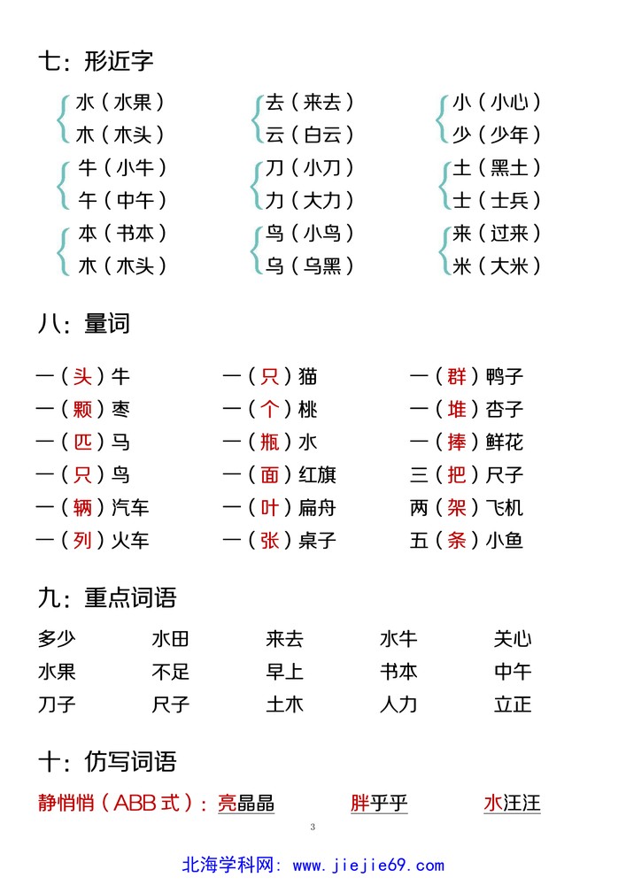 文档预览 第3页