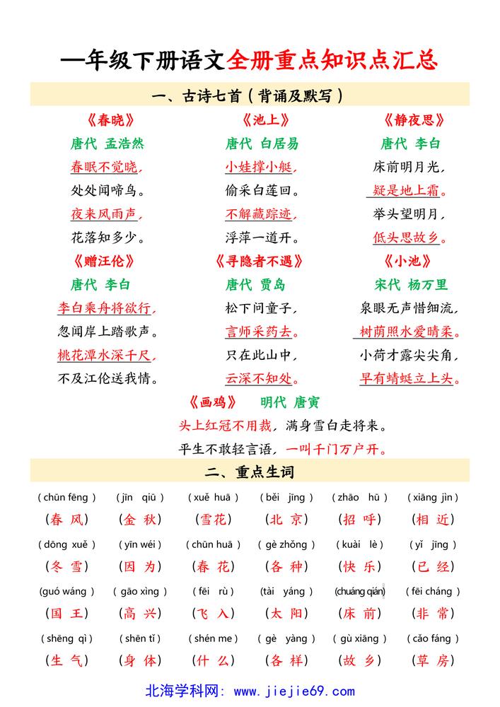 文档预览 第1页