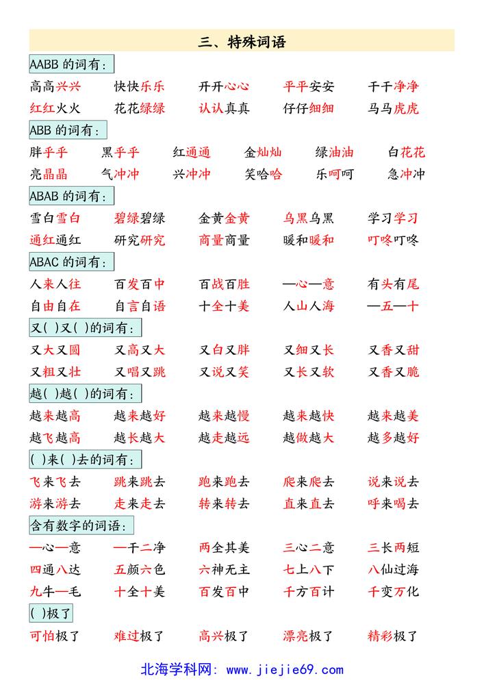 文档预览 第2页